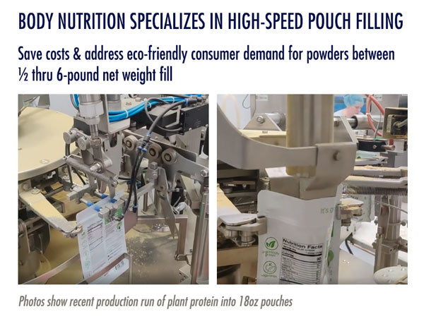 Inflation driving nutraceutical “Pouchification” - transitioning from Bottles to Standup Pouches