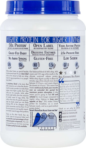 Trutein Protein: 45% Whey, 45% Casein & 10% Egg White - Vanilla Bean - 2lb (27 Servings)