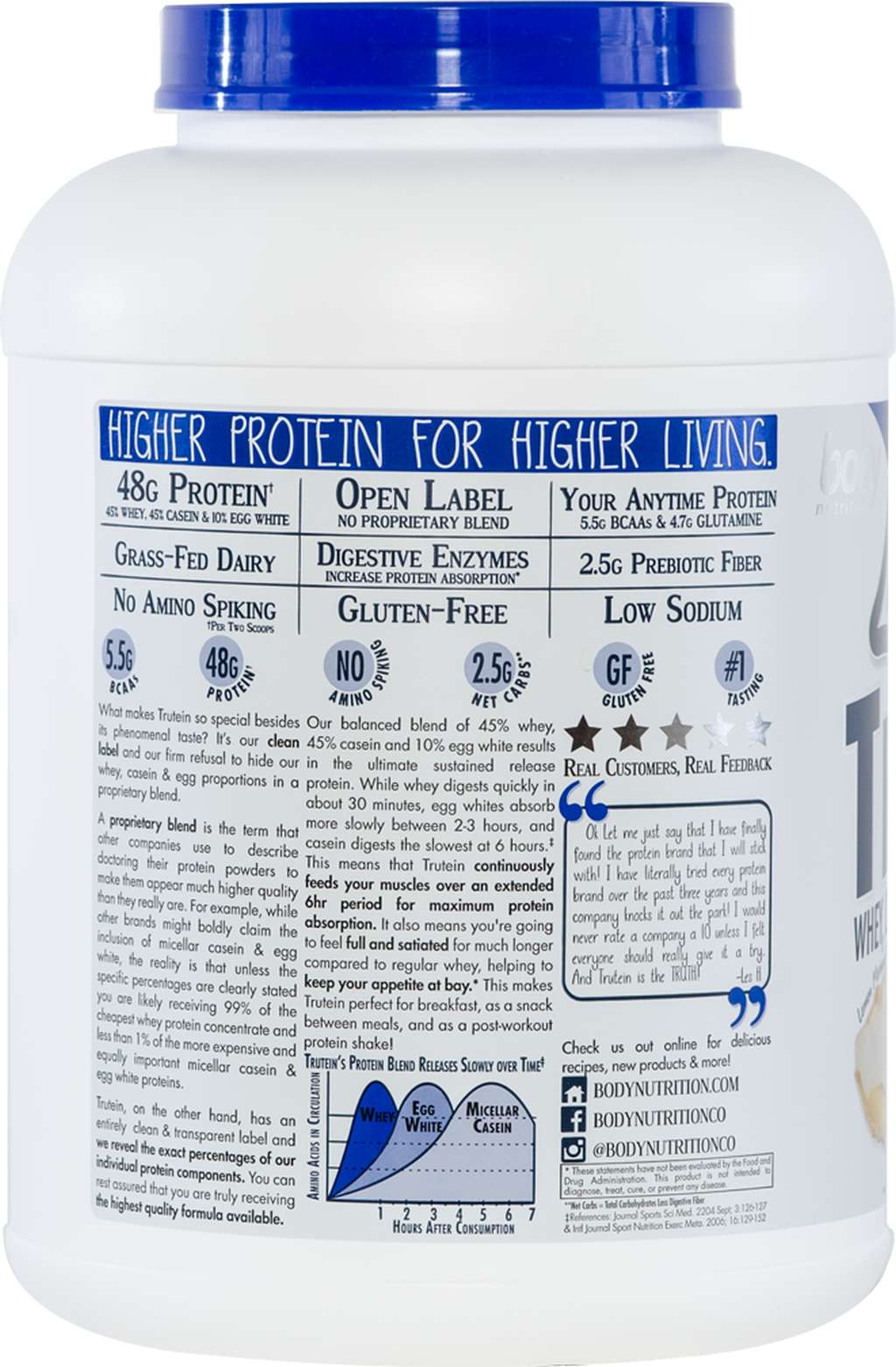 Trutein Protein: 45% Whey, 45% Casein & 10% Egg White - Lemon Meringue Pie - 4lb (53 Servings)