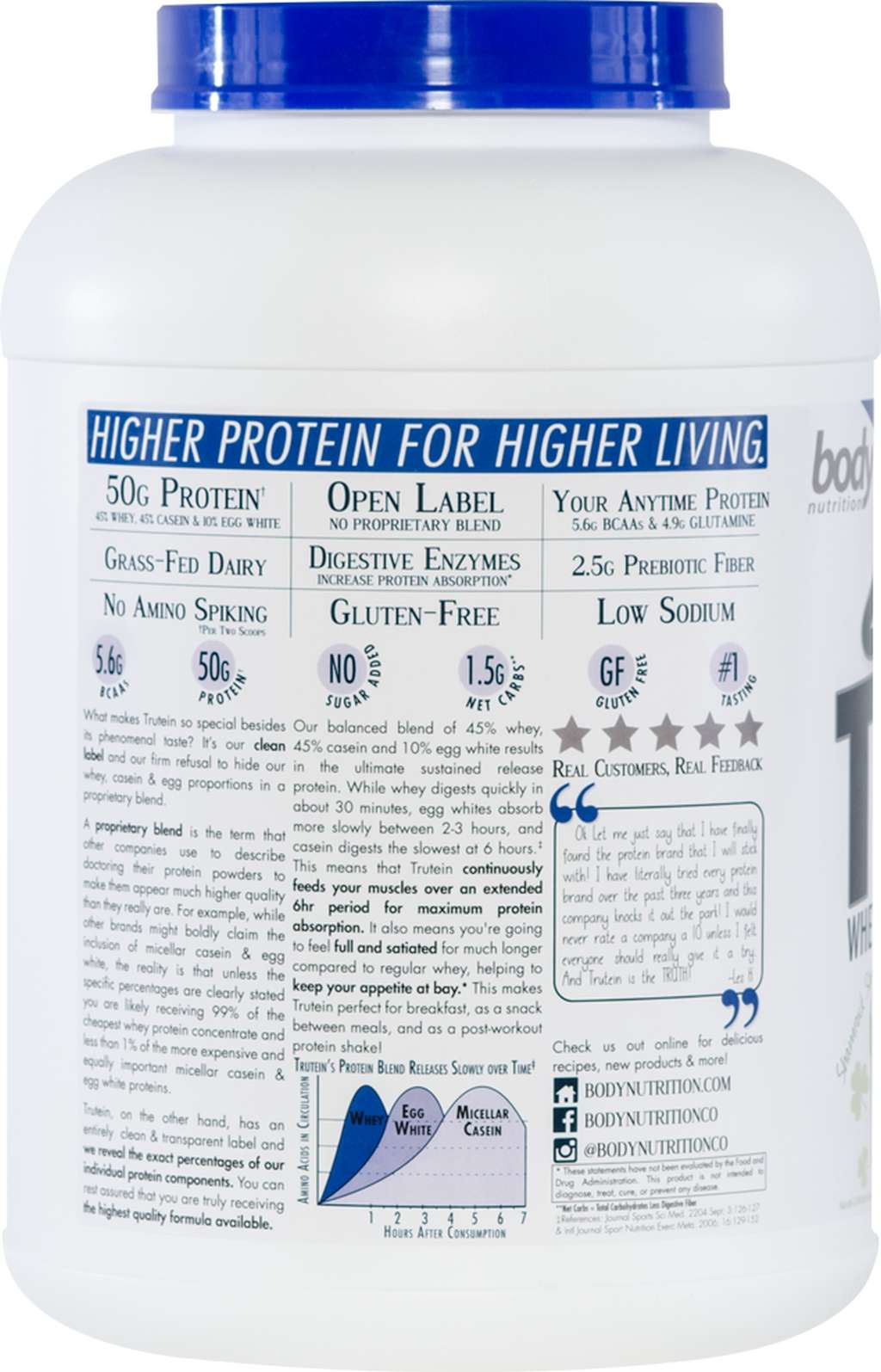 Trutein Protein: 45% Whey, 45% Casein & 10% Egg White - Shamrock Shake - 4lb (53 Servings)