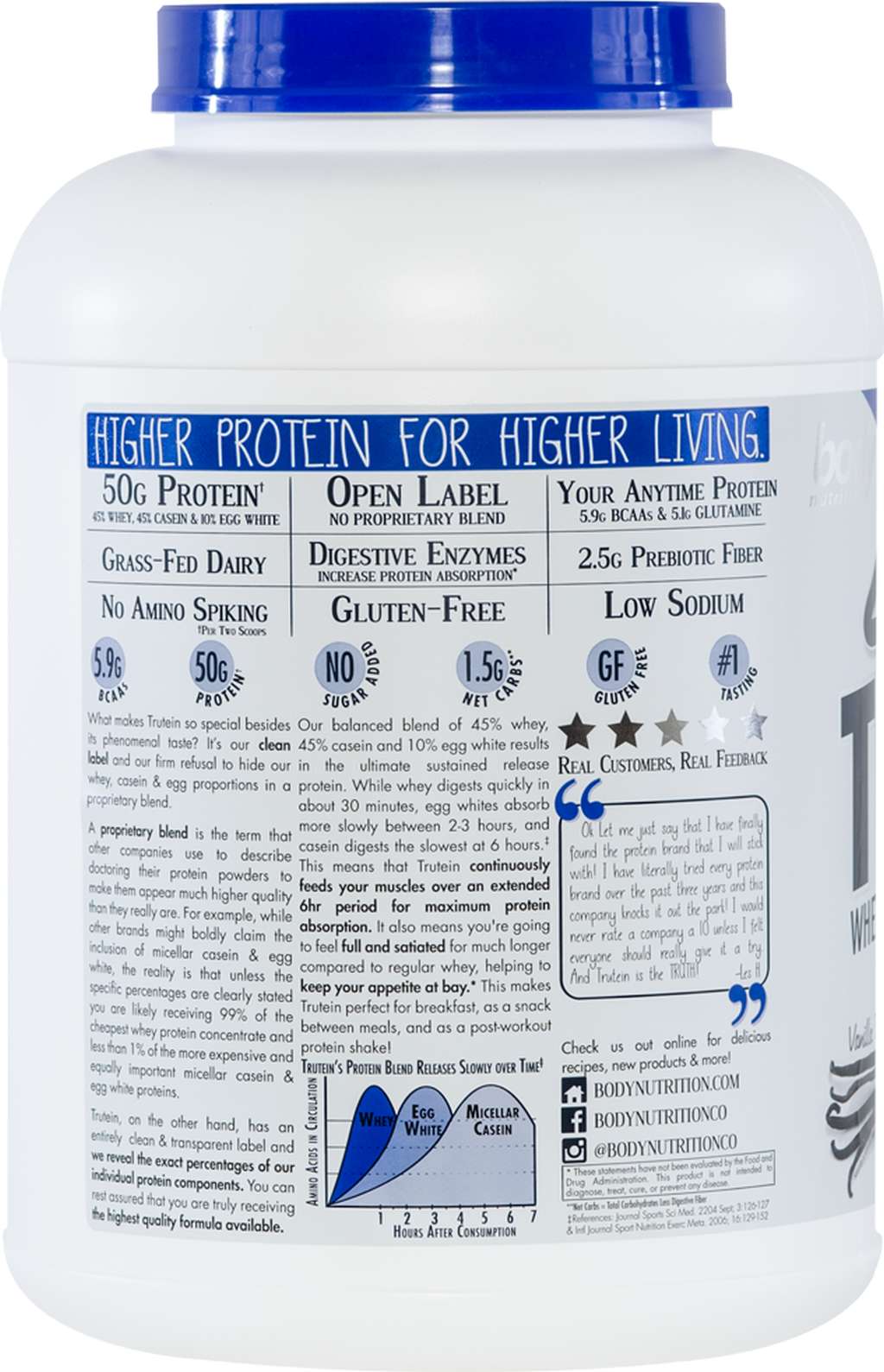 Trutein Protein: 45% Whey, 45% Casein & 10% Egg White - Vanilla Bean - 4lb (53 Servings)